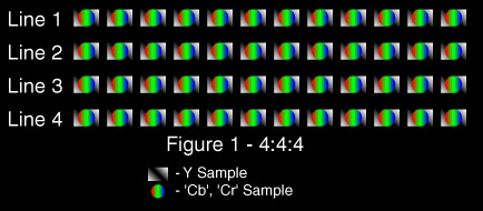 2001-04-chroma-figure-1.jpg