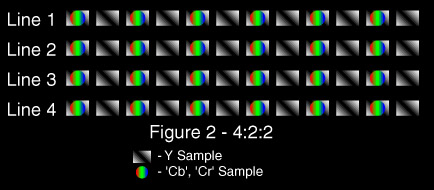 2001-04-chroma-figure-2.jpg