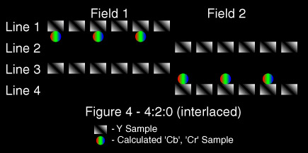 2001-04-chroma-figure-4.jpg